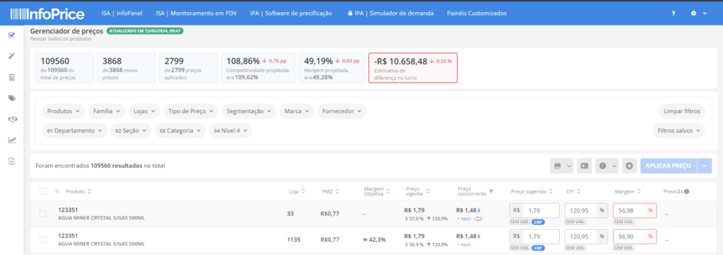 IPA - Software de Precificação | Lançamentos 440 abrir gerenciador