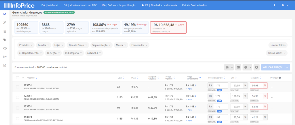 IPA - Software de Precificação | Lançamentos 437 image