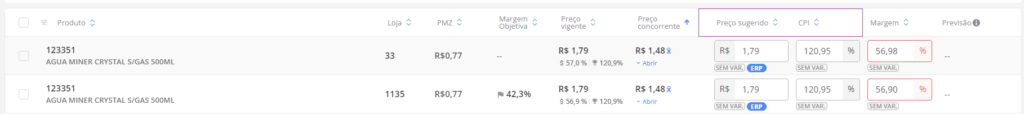 IPA - Software de Precificação | Lançamentos 442 nomes colunas