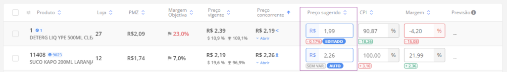 IPA - Software de Precificação | Lançamentos 444 tipo de preco