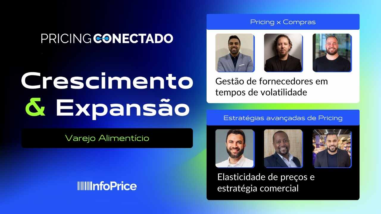 Capa de divulgação dos conteúdos do Pricing Conectado de março de 2025 com foco no varejo alimentício. O foco do primeiro dia é gestão de fornecedor e do segundo é elasticidade de preços e estratégia comercial.